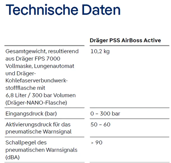 Technische_Daten_PSS-AirBoss.png